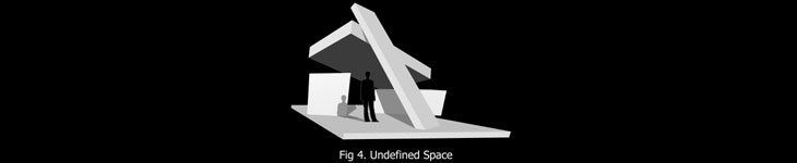 Undefined Space diagram